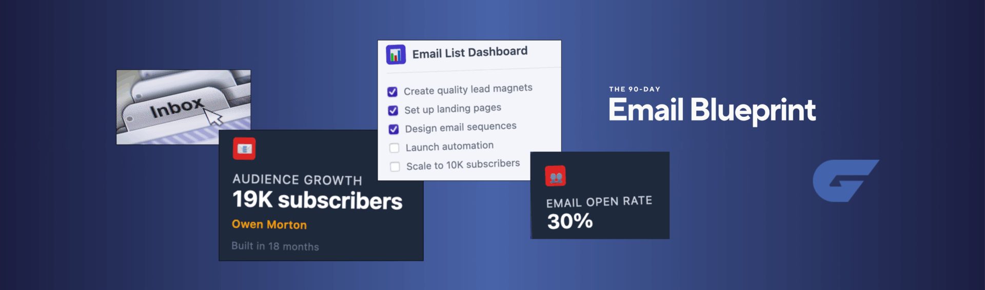 email list blueprint