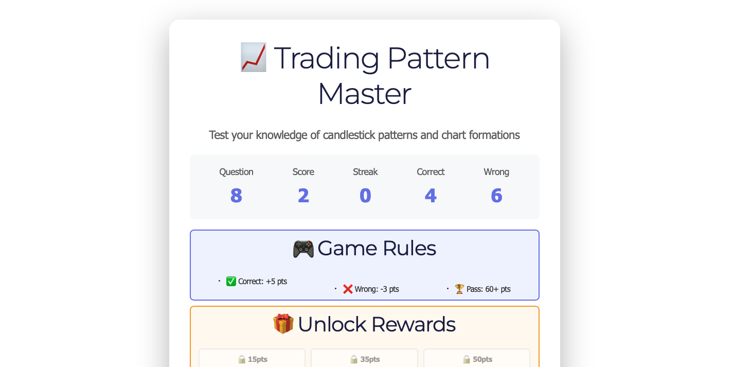 grow more trading pattern master game
