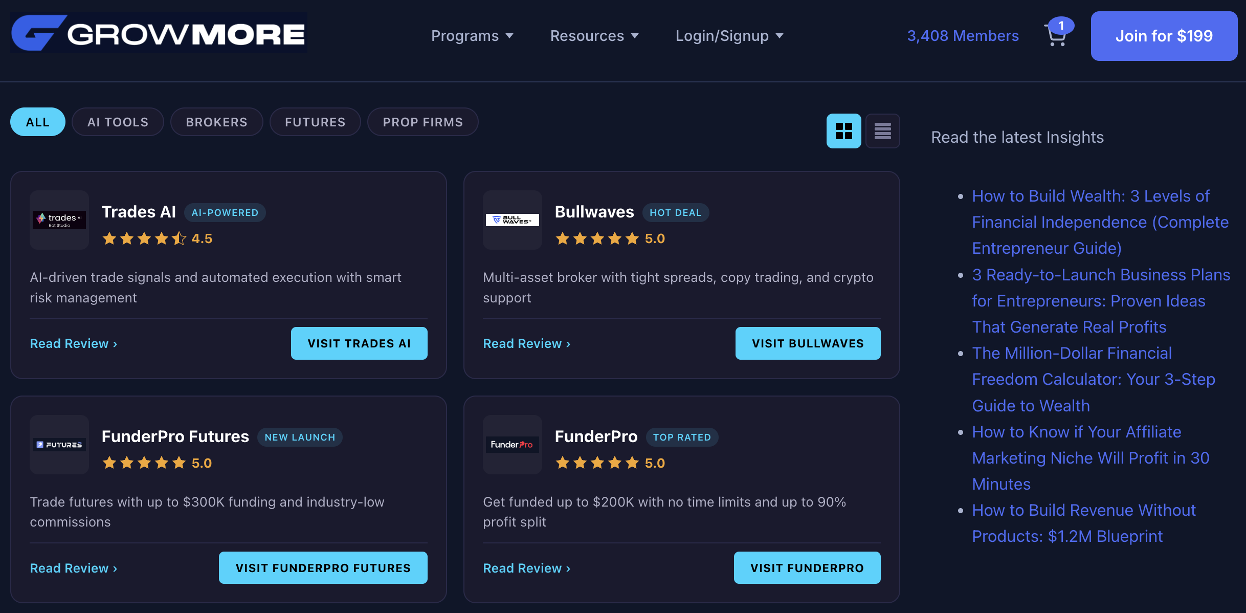 FunderPro Mt5 Platform – Start Trading with 150+ Assets