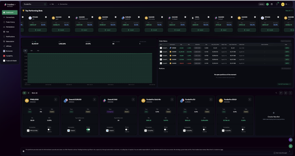 TradesAI Bot Studio Dashboard