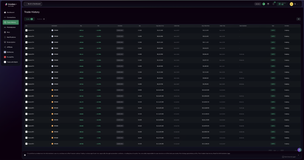 TradesAI Bot Studio bot trade history